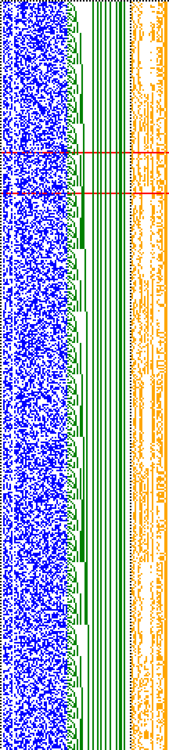 Bild: Logdateigrafik