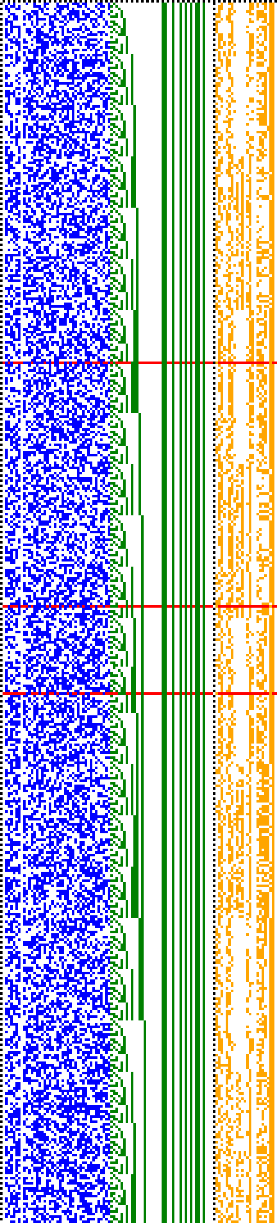 Bild: Logdateigrafik