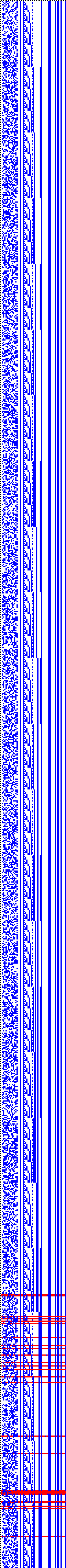 Bild: Logdateigrafik