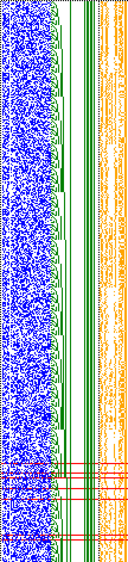 Bild: Logdateigrafik