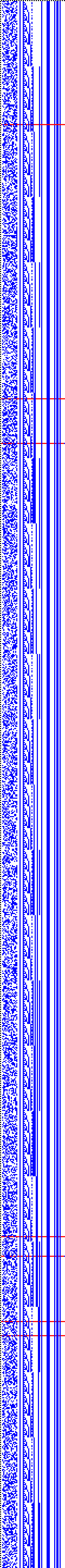 Bild: Logdateigrafik