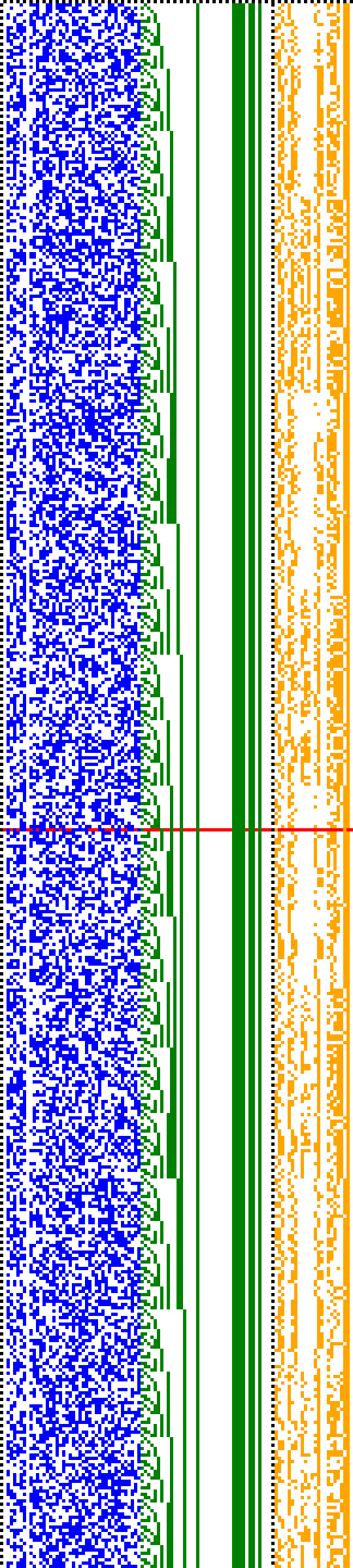 Bild: Logdateigrafik