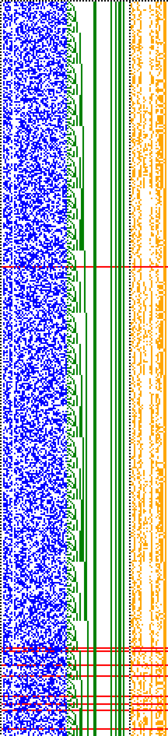 Bild: Logdateigrafik