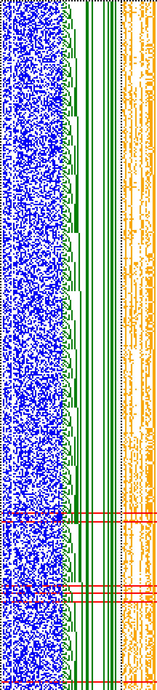 Bild: Logdateigrafik