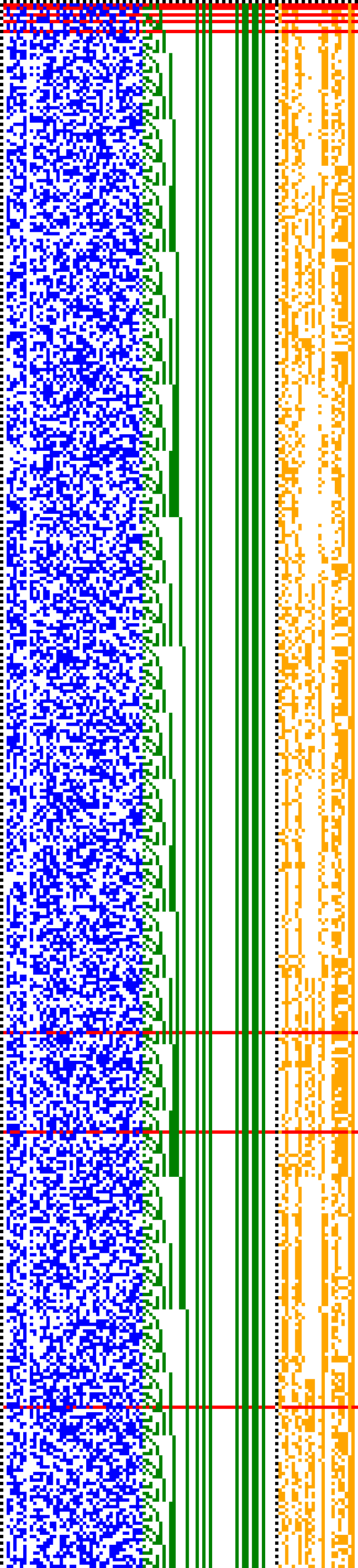 Bild: Logdateigrafik