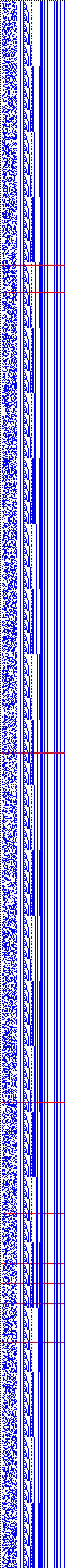 Bild: Logdateigrafik