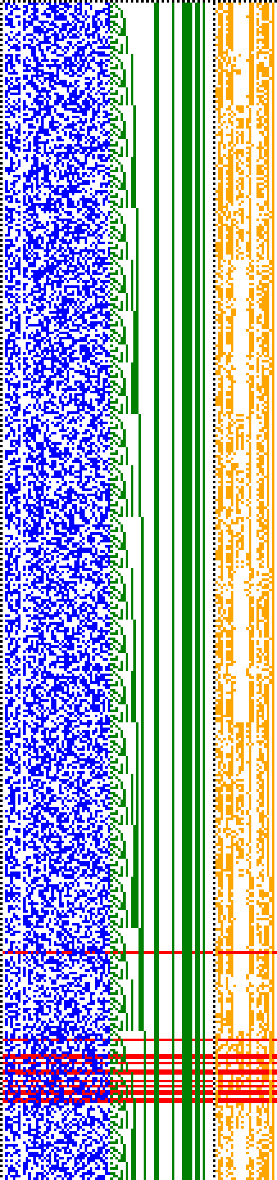 Bild: Logdateigrafik