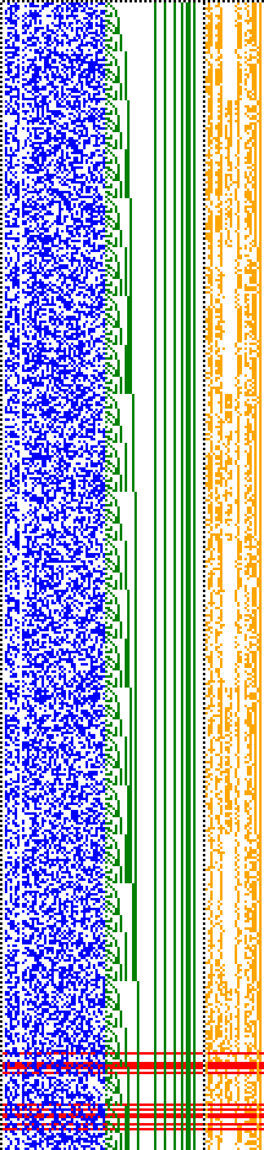 Bild: Logdateigrafik