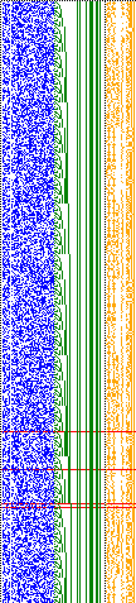 Bild: Logdateigrafik