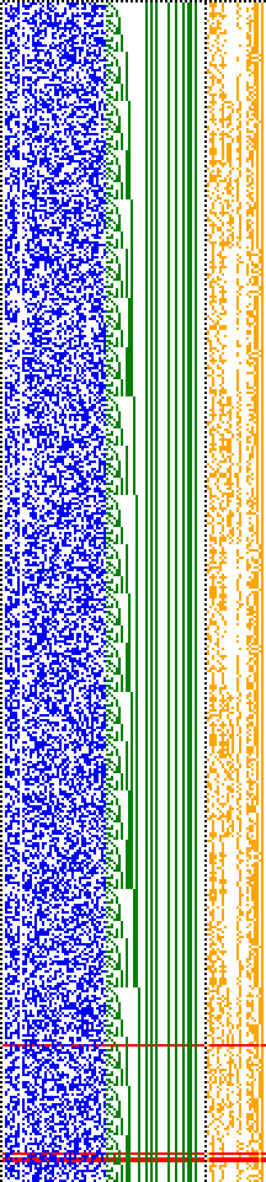 Bild: Logdateigrafik