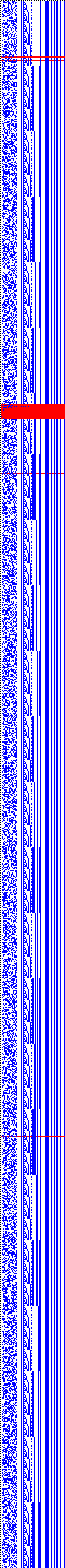 Bild: Logdateigrafik