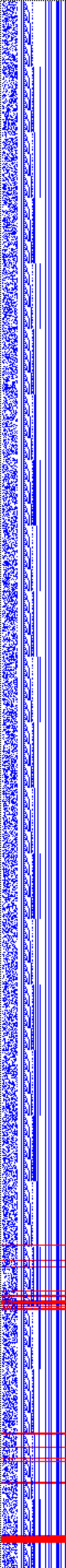 Bild: Logdateigrafik