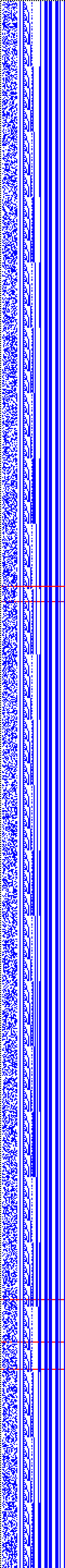 Bild: Logdateigrafik