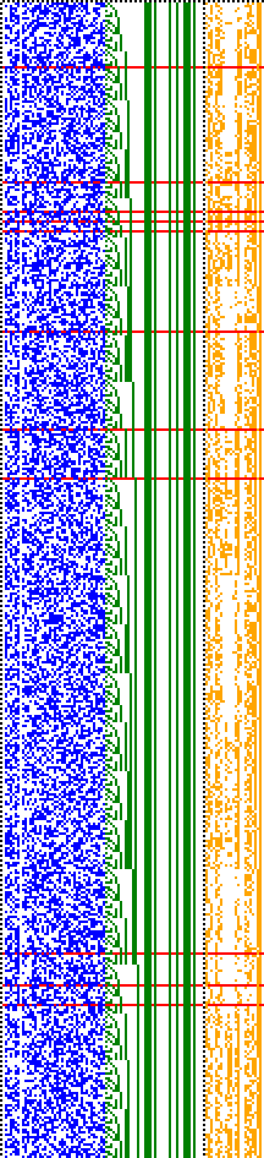 Bild: Logdateigrafik