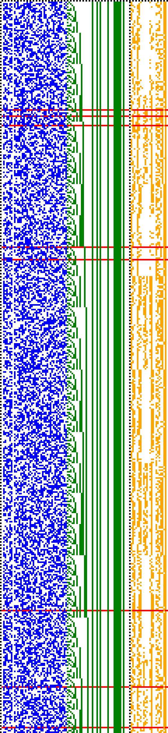 Bild: Logdateigrafik