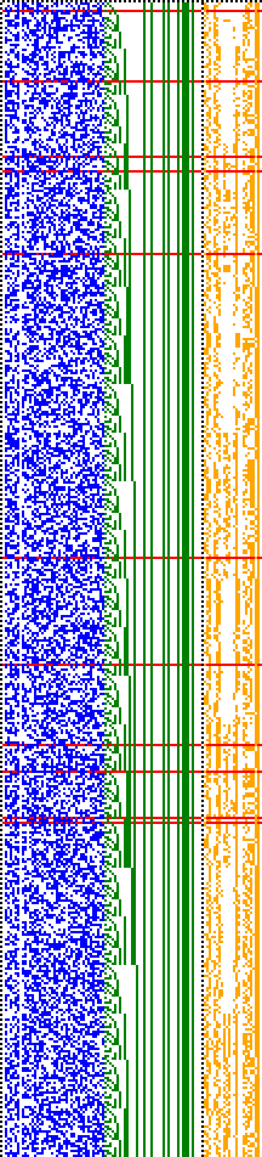 Bild: Logdateigrafik