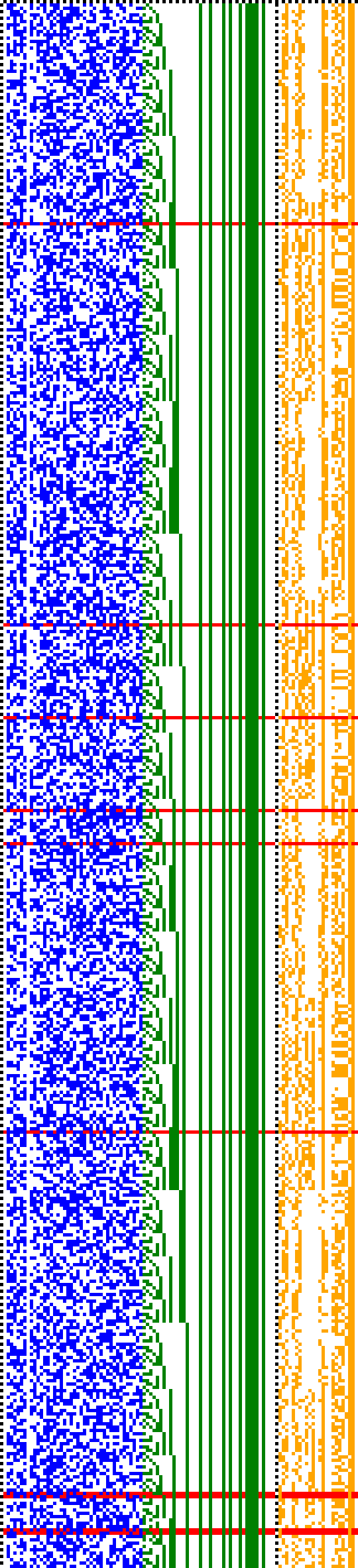 Bild: Logdateigrafik