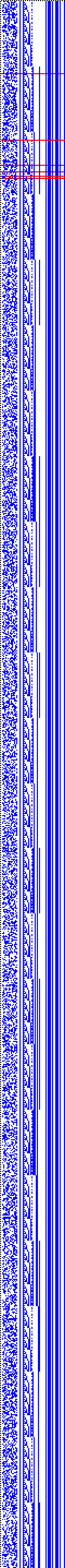 Bild: Logdateigrafik