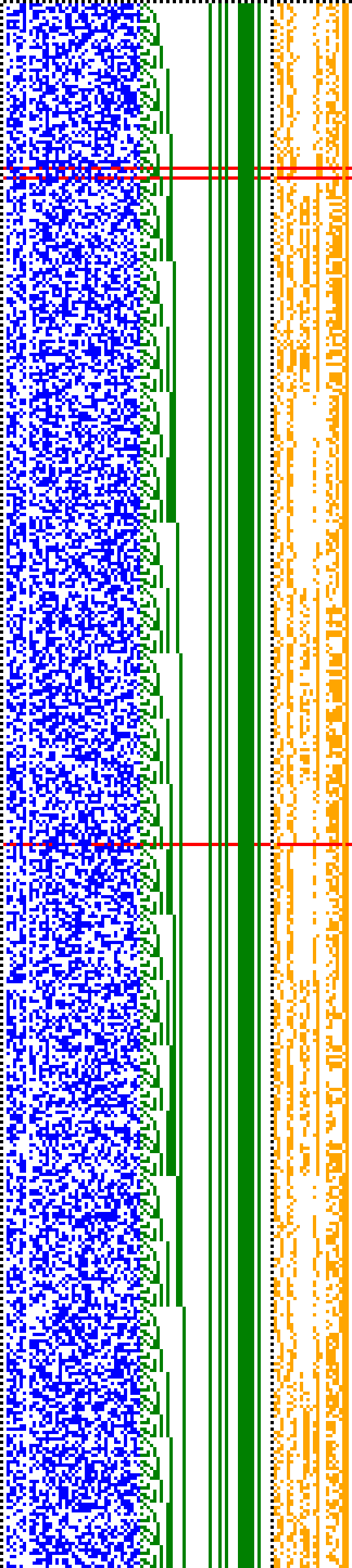 Bild: Logdateigrafik