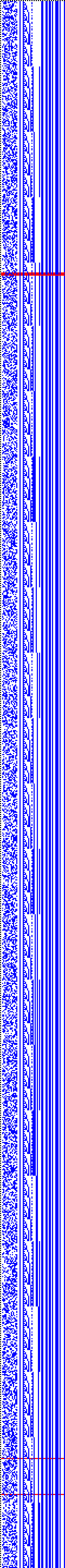 Bild: Logdateigrafik