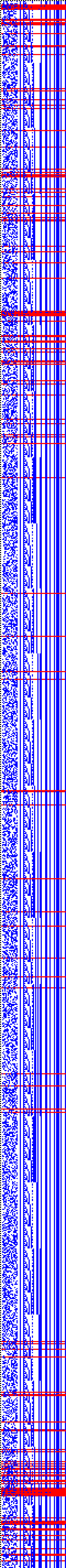 Bild: Logdateigrafik