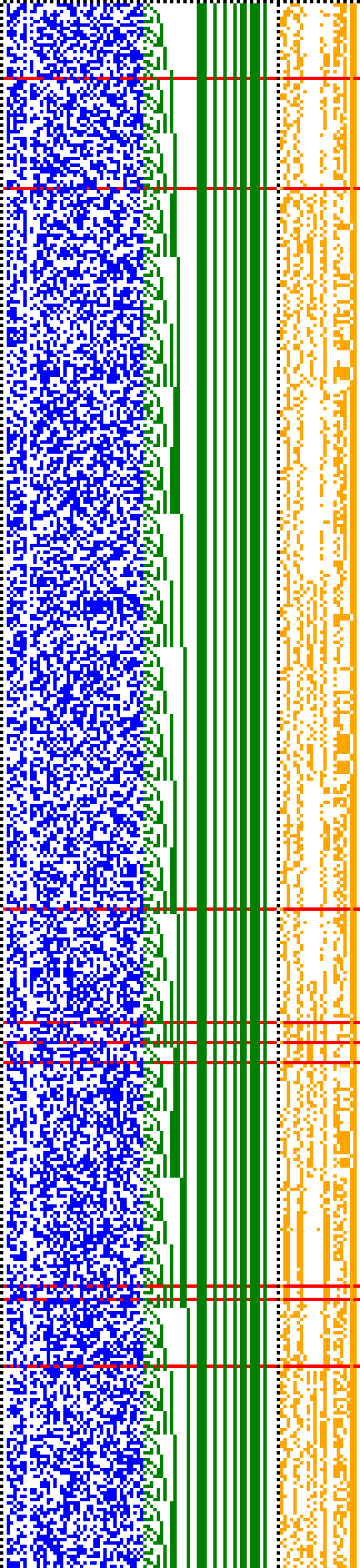 Bild: Logdateigrafik