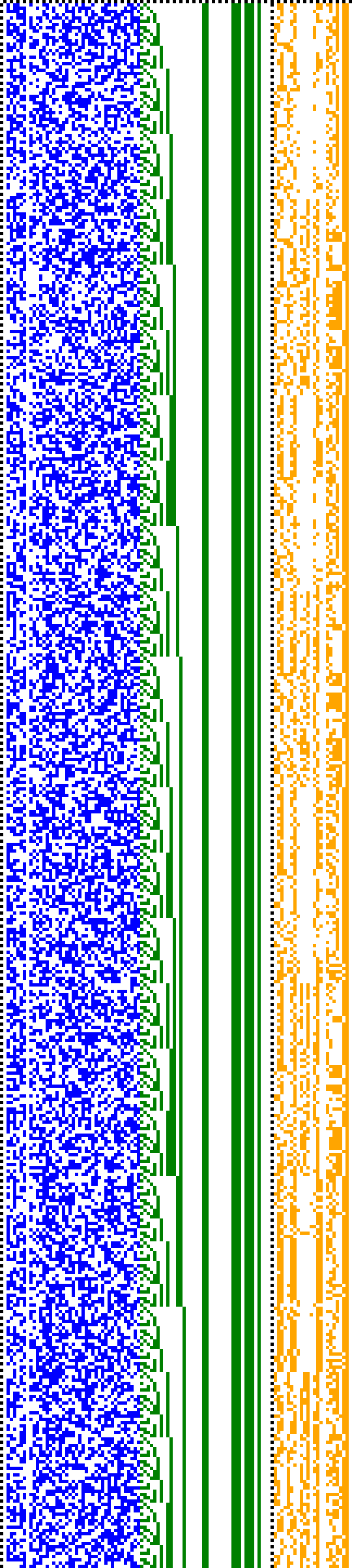 Bild: Logdateigrafik