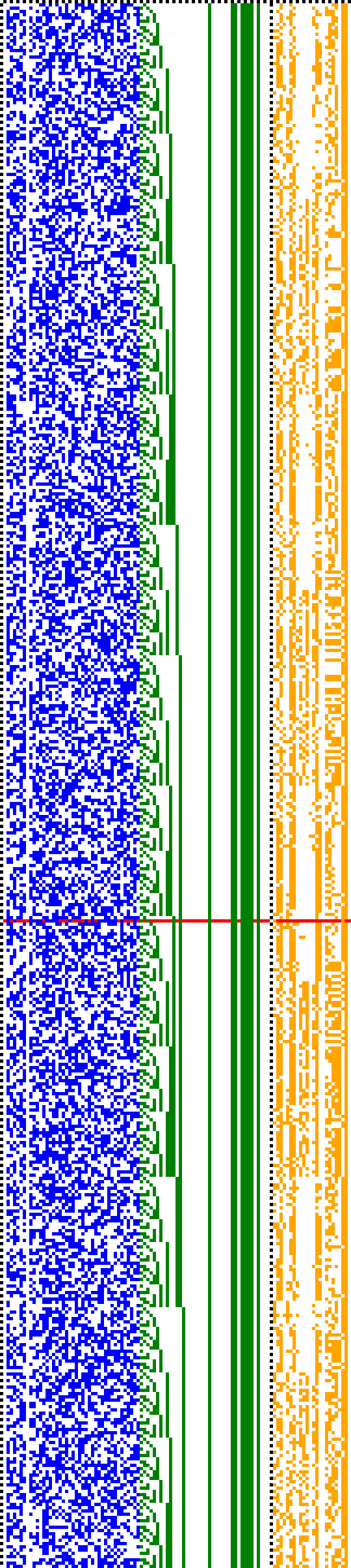 Bild: Logdateigrafik