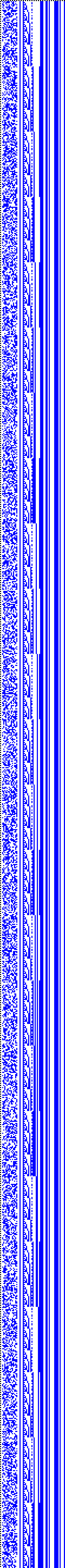 Bild: Logdateigrafik