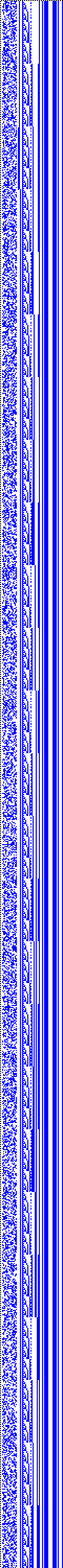 Bild: Logdateigrafik