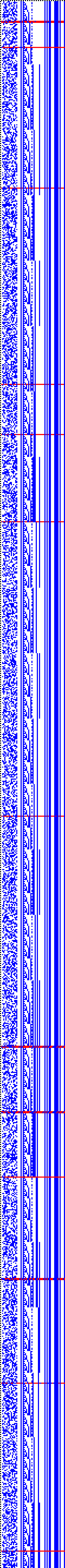 Bild: Logdateigrafik