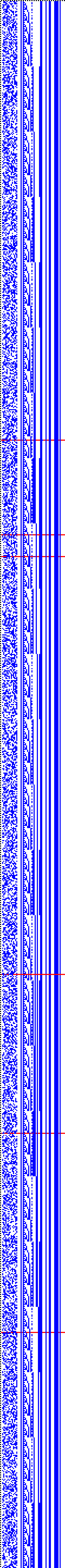 Bild: Logdateigrafik