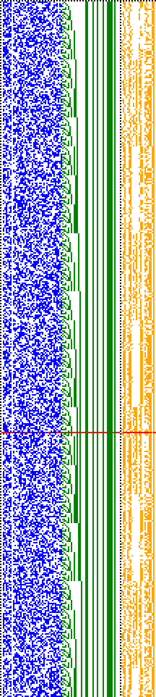 Bild: Logdateigrafik