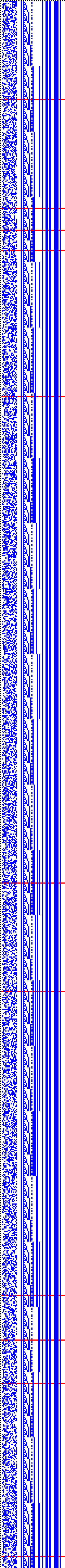 Bild: Logdateigrafik