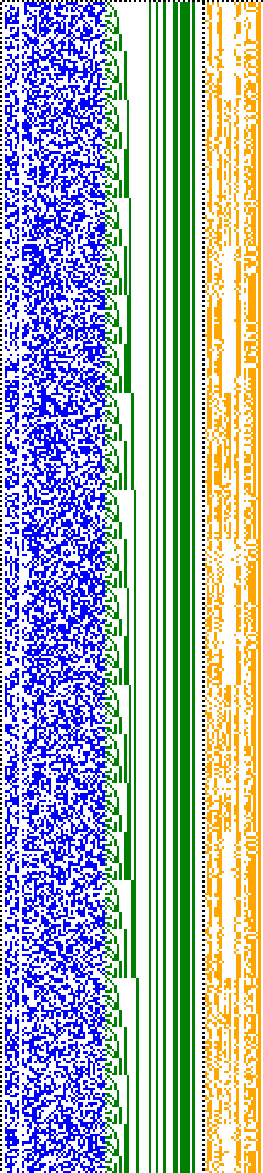 Bild: Logdateigrafik