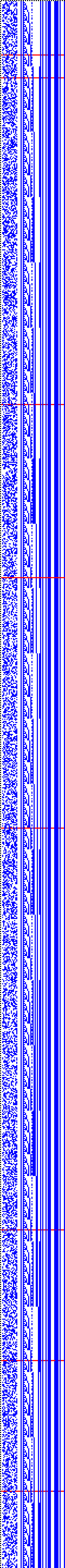 Bild: Logdateigrafik