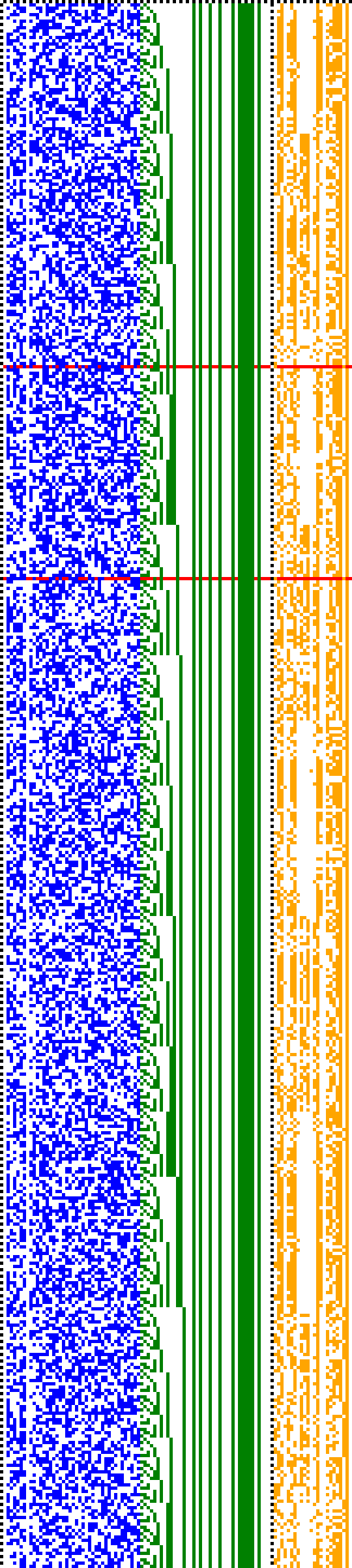 Bild: Logdateigrafik