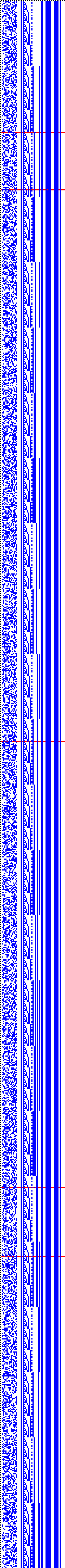 Bild: Logdateigrafik