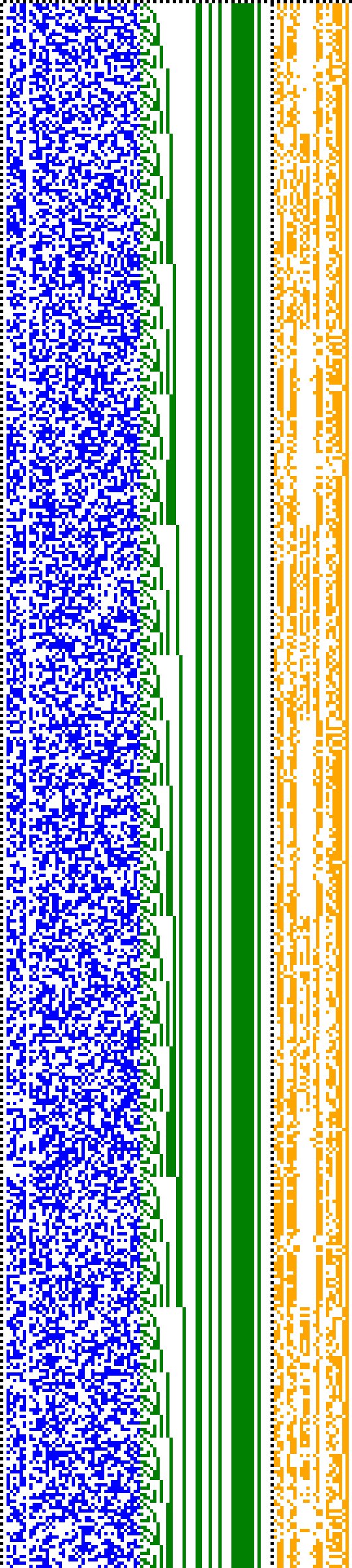 Bild: Logdateigrafik