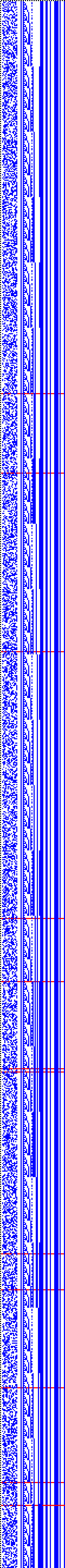 Bild: Logdateigrafik