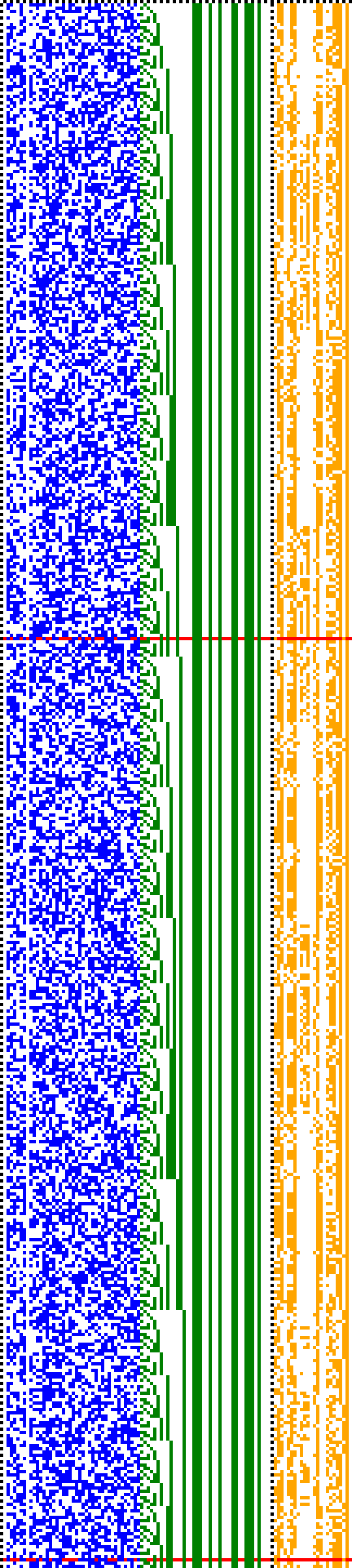 Bild: Logdateigrafik