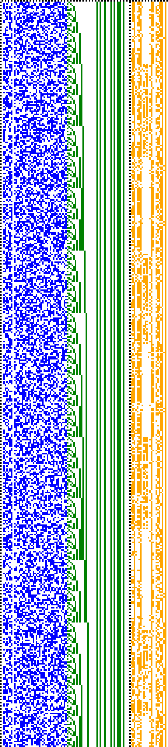 Bild: Logdateigrafik