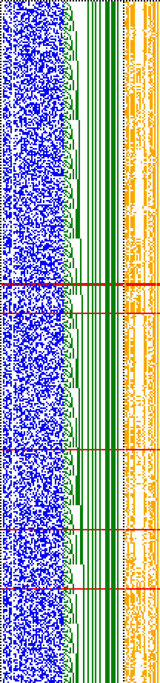 Bild: Logdateigrafik