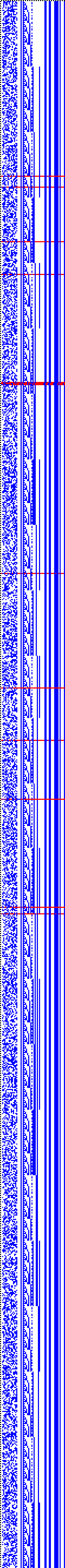 Bild: Logdateigrafik