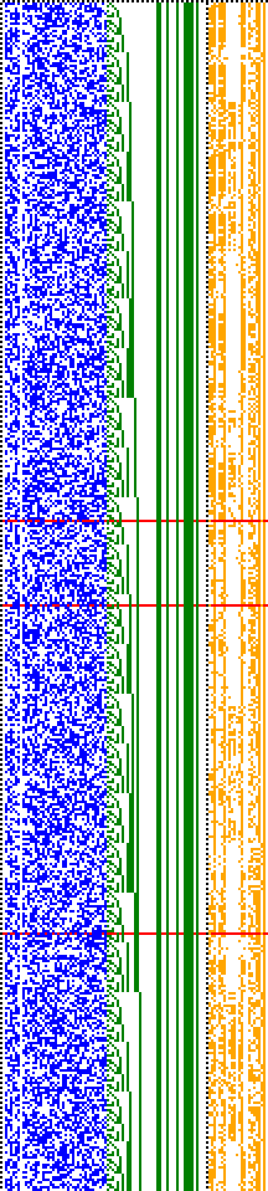 Bild: Logdateigrafik