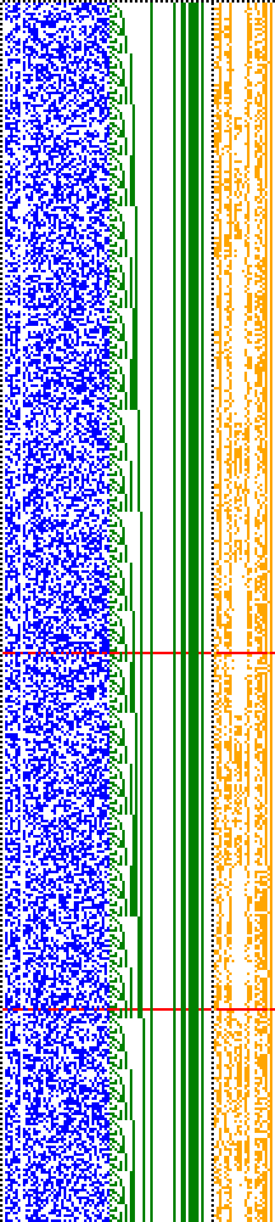 Bild: Logdateigrafik