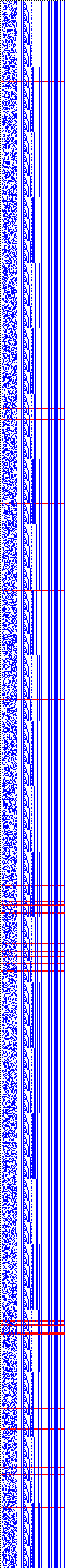 Bild: Logdateigrafik