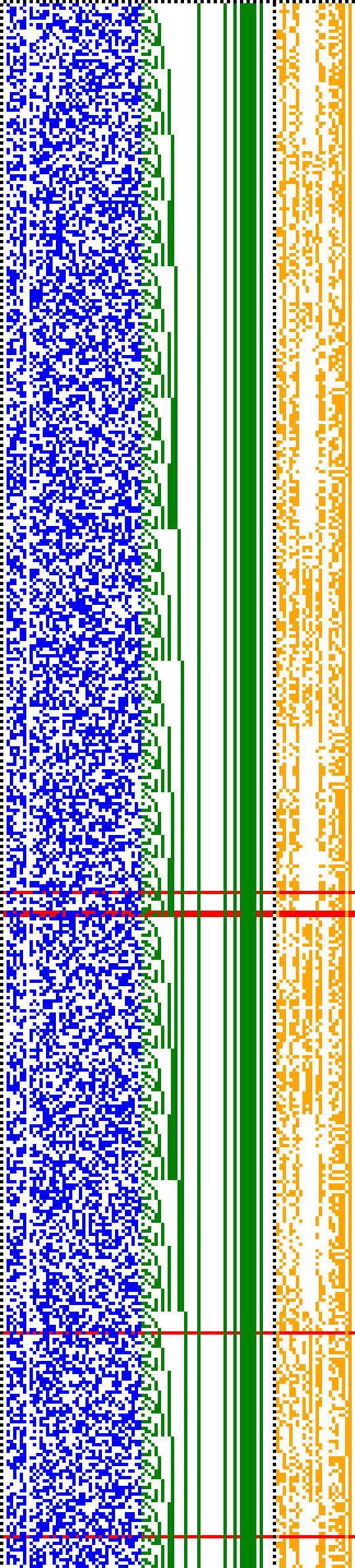 Bild: Logdateigrafik