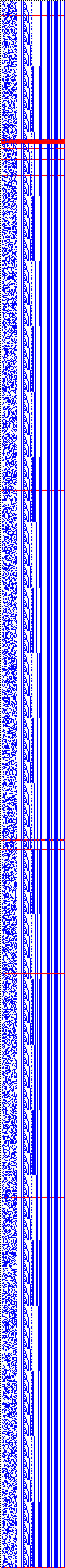 Bild: Logdateigrafik