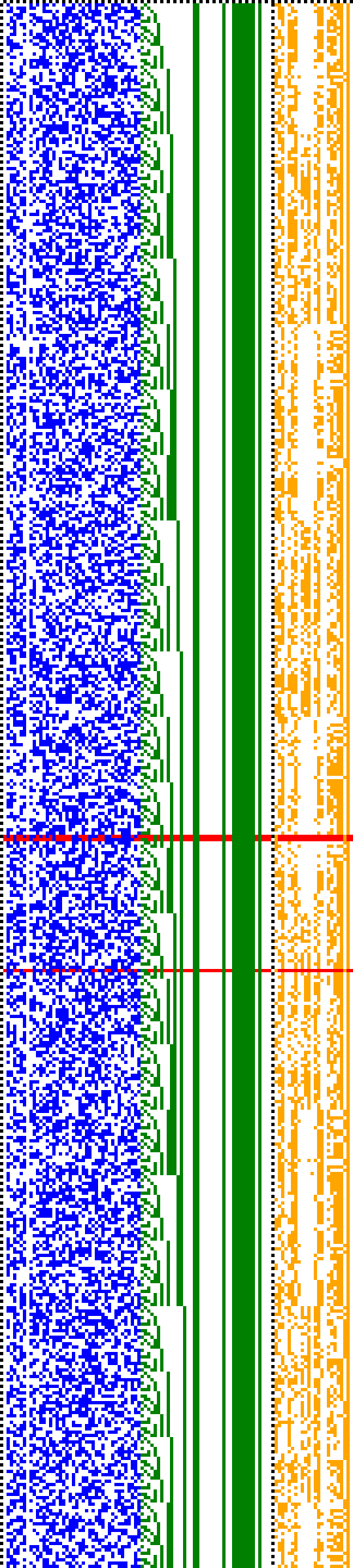 Bild: Logdateigrafik